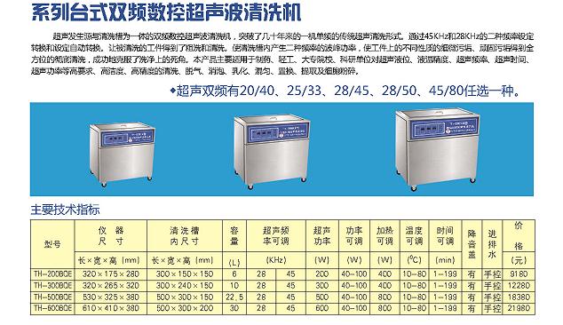 雙頻數(shù)控超聲波清洗器價格報價.jpg